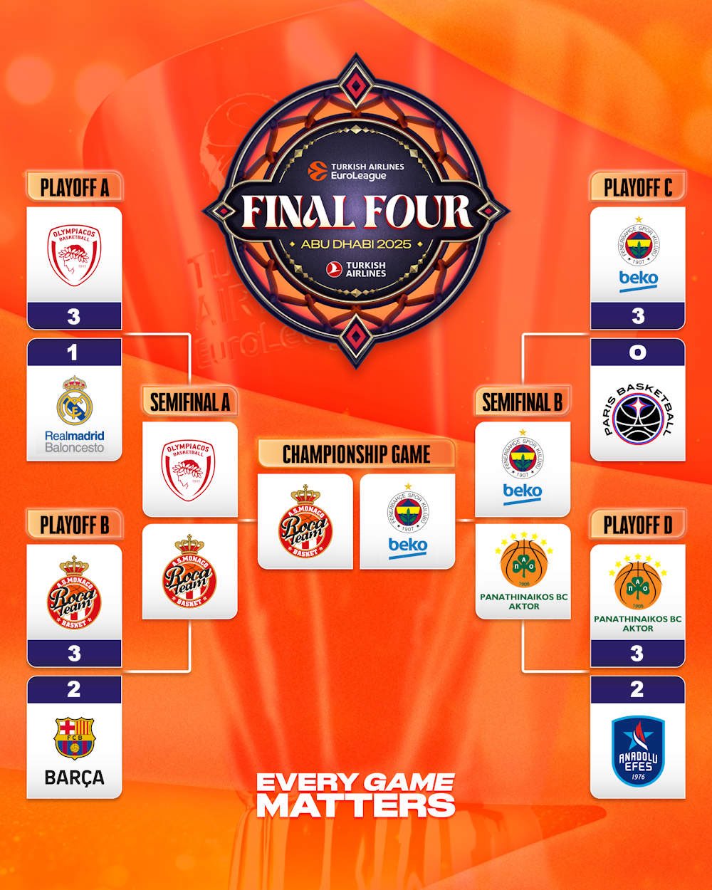 欧预赛实况解析，球队状态高低不一的简单介绍